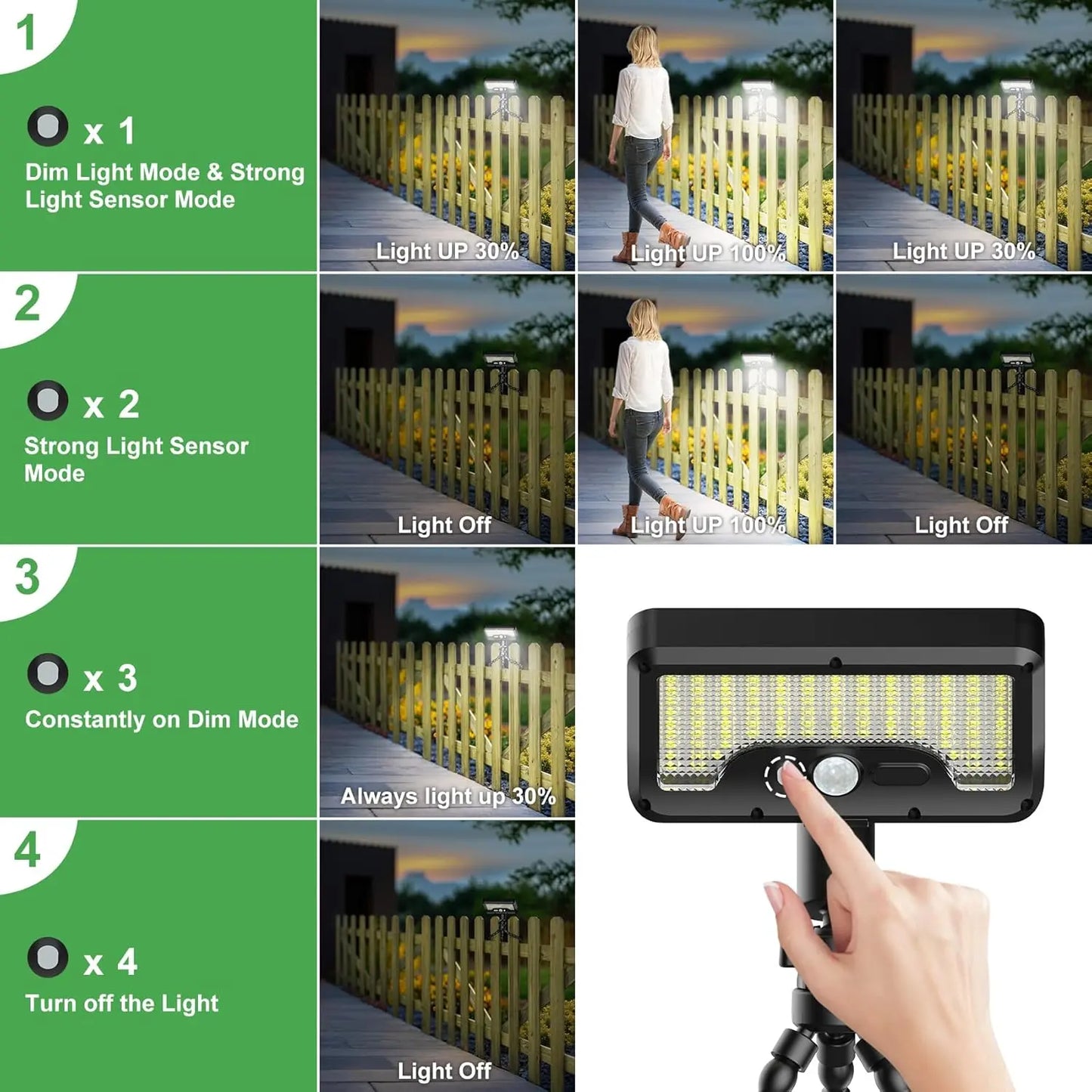 Illuminate Your Outdoors with 92 LED Solar Motion Sensor Lights - Adjustable Octopus Stand, USB & Solar Powered, 3 Smart Modes, IP65 Waterproof for Gardens and Gates